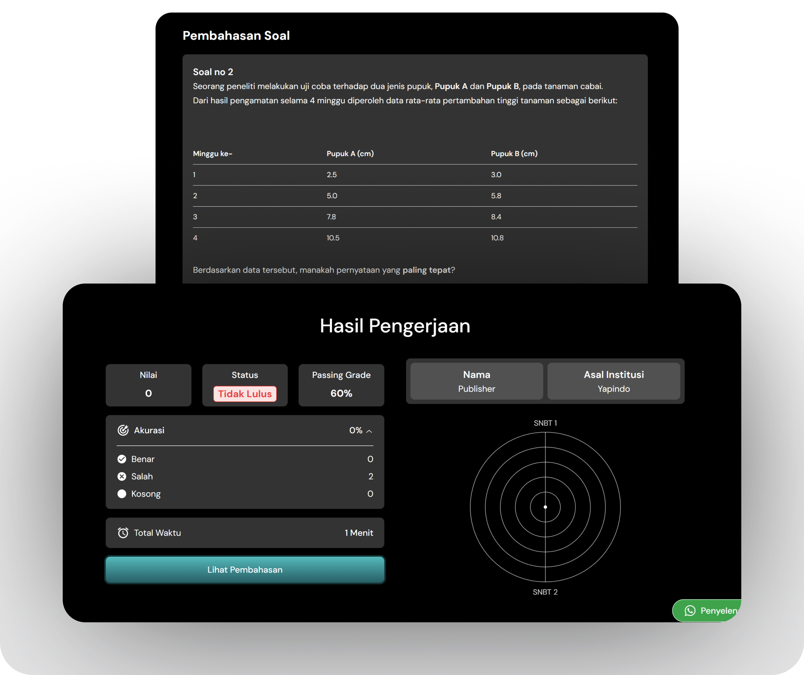 participant-facility